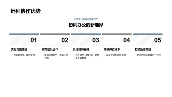 5G技术的商务应用PPT模板