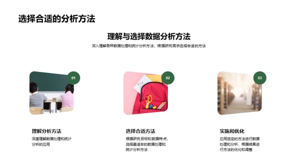 经济学研究揭秘
