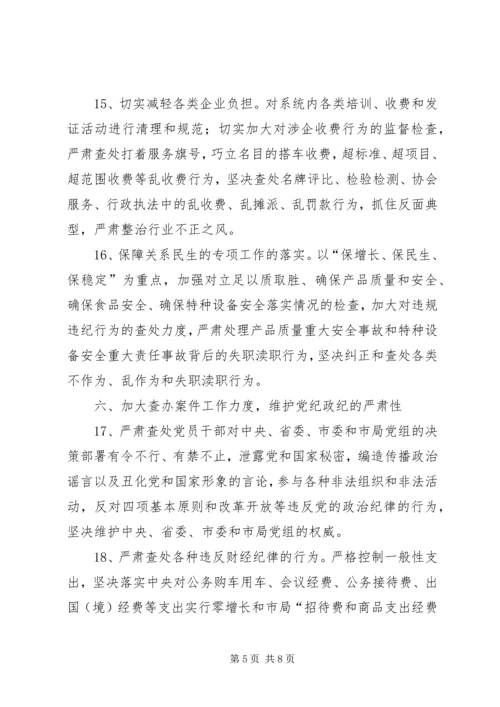 在全市质监系统纪检监察工作会议上的报告.docx