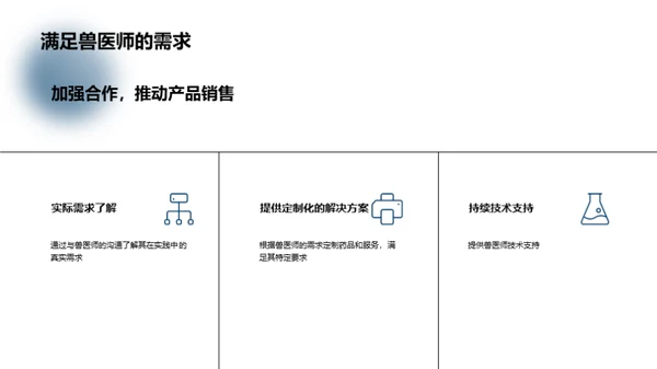 塑造兽药市场的未来