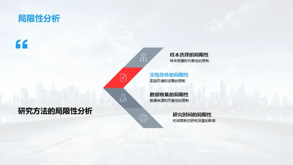 未来探索：学科创新研究