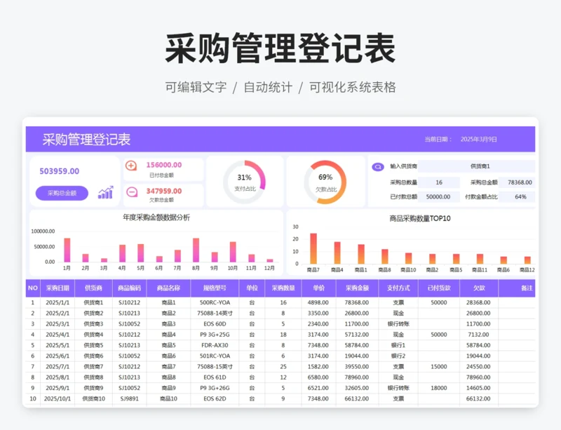采购管理登记表