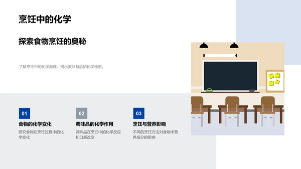 化学教学解析报告