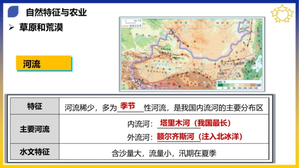 八年级期末复习地图突破【八下全册】（课件53张）-八年级地理下册期中考点大串讲（人教版）