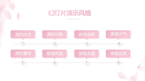 粉色极简水彩风班主任述职报告PPT动态模板