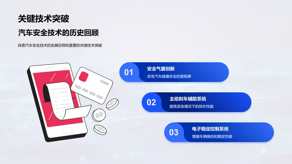 汽车安全技术演讲报告PPT模板