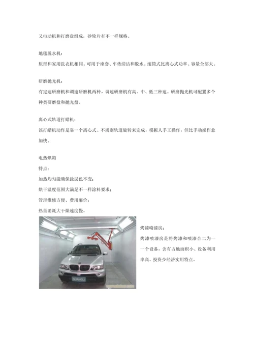 汽车美容店设计专项方案.docx