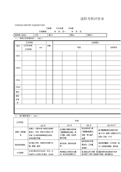 述职考核评价表