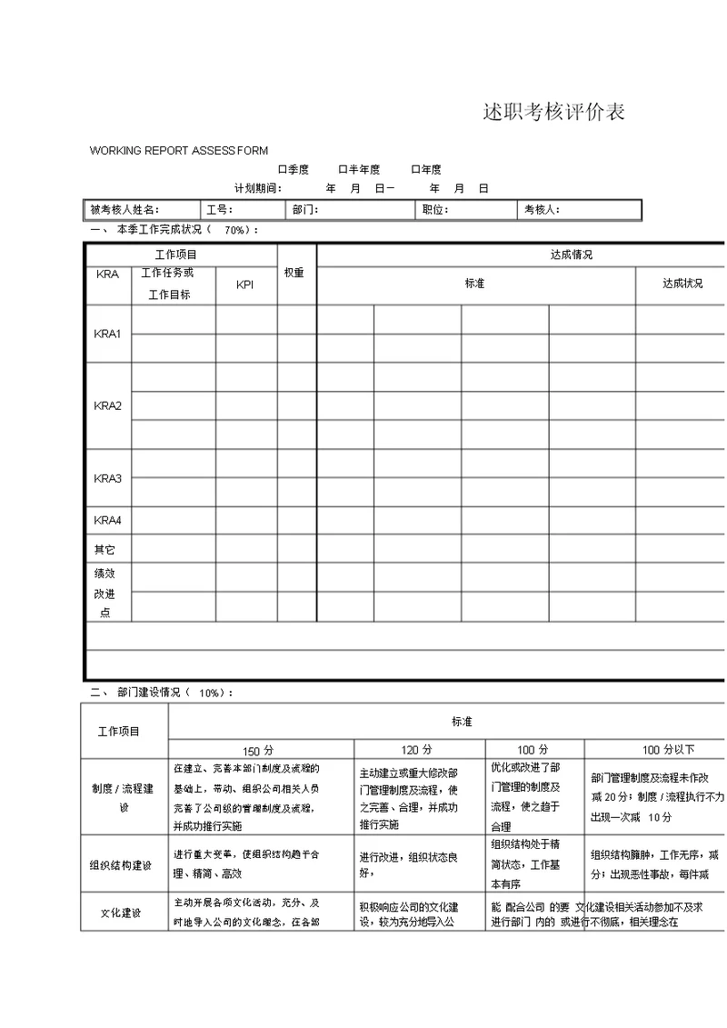 述职考核评价表