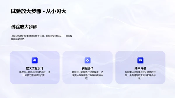 研发全流程及团队协作