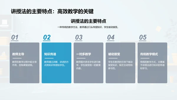 教学法新探讲解PPT模板