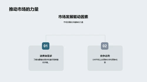 创新驱动的家居营销策略