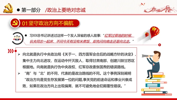坚定理想信念忠诚履行职责党政党建支部团委学习忠诚党课