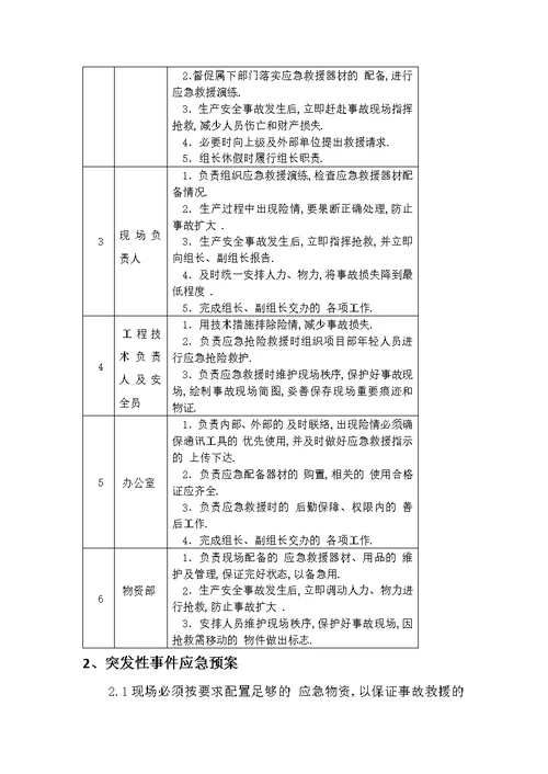 混凝土空心板桥、现浇连续梁桥、现浇简支梁桥拆除施工方案优秀工程案例