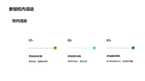 大学生体适能提升计划