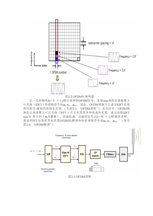 LTE的多址接入技术外文翻译.docx