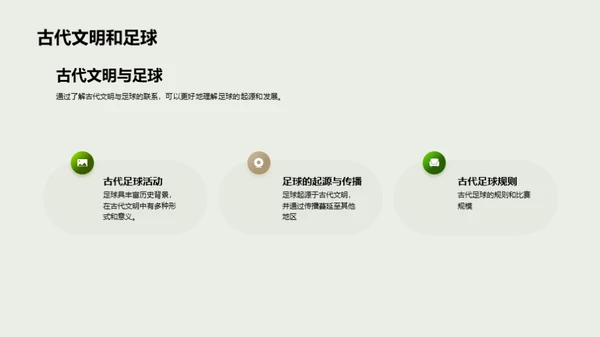 复古风其他行业教学课件PPT模板