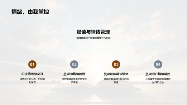 晨读之力：开启学习新模式