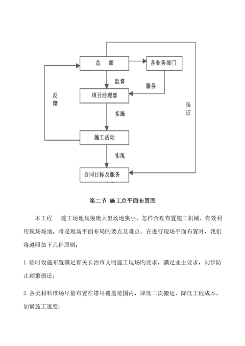 公路施工组织设计.docx