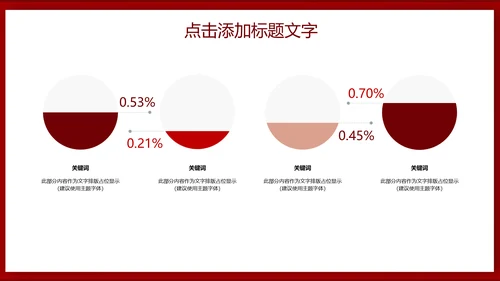 市场销售部年终述职汇报通用PPT模板