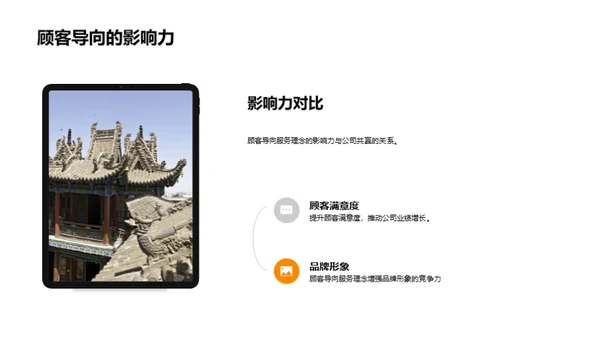 以客为本，赢在服务