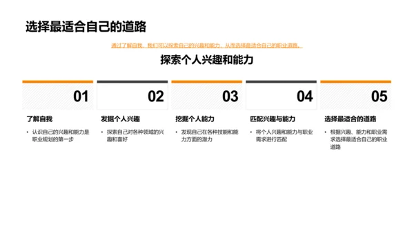 初二学生职业规划讲座PPT模板