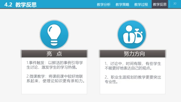 信息化教学教师说课PPT课件