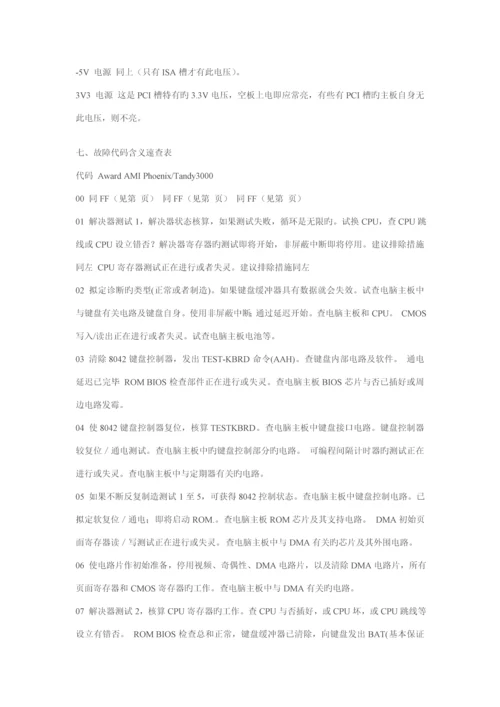 奇冠诊断卡的专项说明书.docx