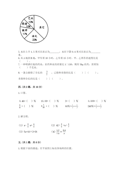 山西省【小升初】2023年小升初数学试卷及答案（夺冠系列）.docx