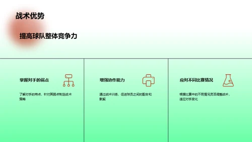 足球技巧致胜法