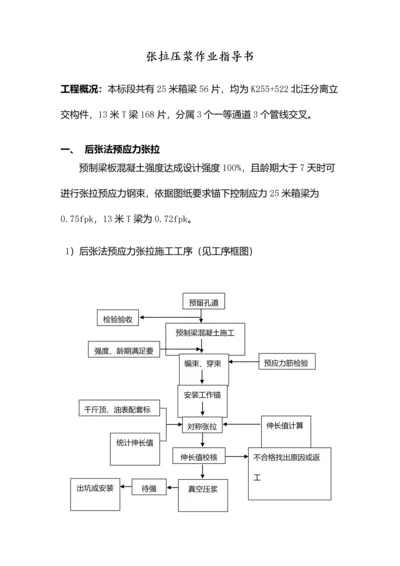 智能张拉数控压浆综合标准施工基础工艺.docx