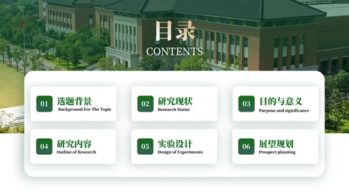 绿色学院风毕业答辩ppt模板