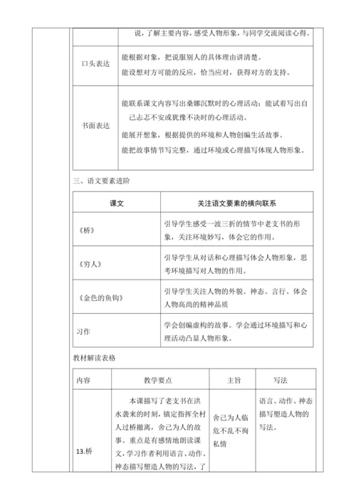 【大单元】统编版语文六上第四单元规划解析