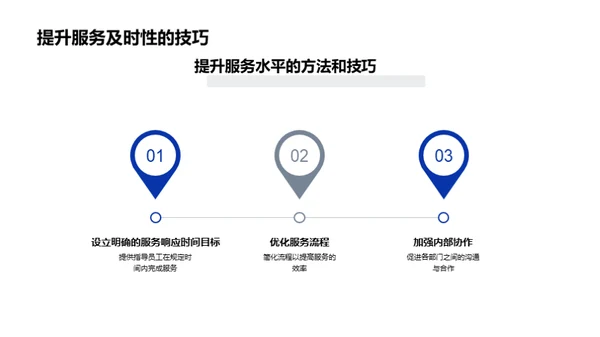 银行业的客户关系艺术