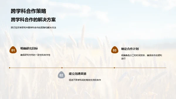 农学研究的全球影响