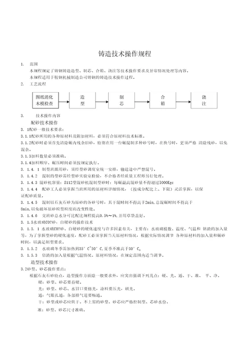 企业标准铸造技术操作规程