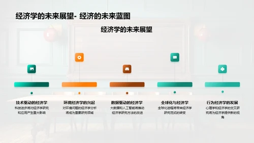 经济学的实践智慧