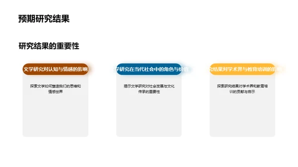 深度挖掘文学研究