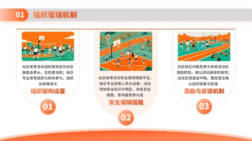 橙色扁平插画风社区体育活动策划与居民参与PPT模板