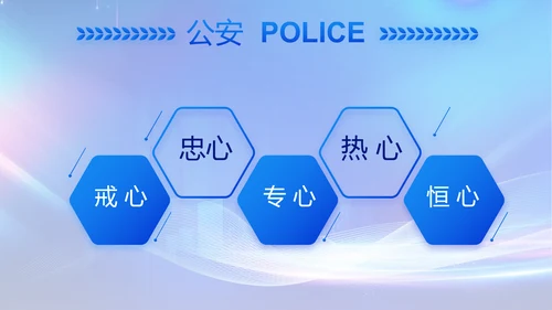 蓝色大气公安警察工作汇报动态PPT