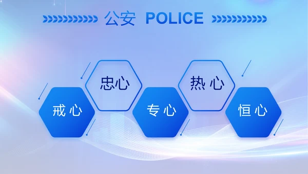 蓝色大气公安警察工作汇报动态PPT