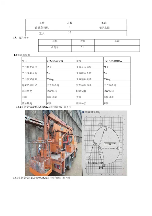 曲臂车高空作业车施工方案