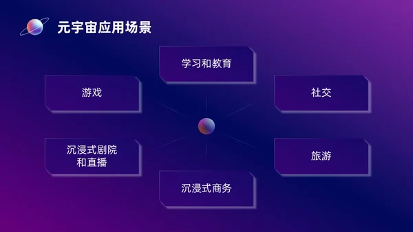 蓝紫色元宇宙培训课件