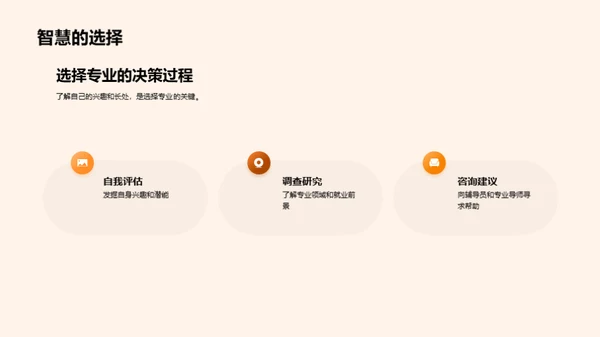 深度洞察专业