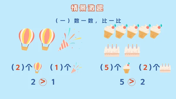 人教版小学一年级第一课时1~5的认识PPT模板