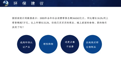 地球一小时宣传介绍通用PPT模板