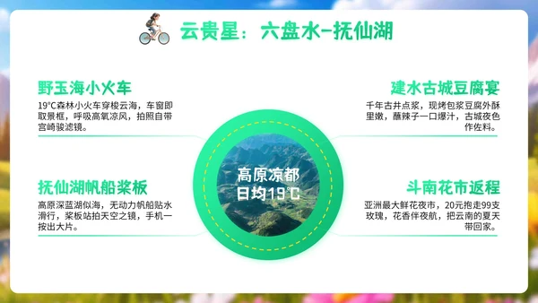 浅绿色3D风格8月旅游攻略