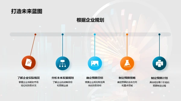 预算管理精要