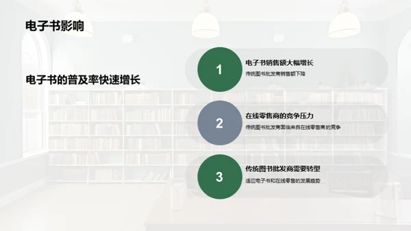 图书批发新篇章