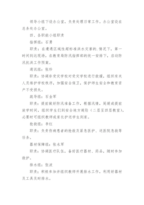 校园防汛应急预案.docx